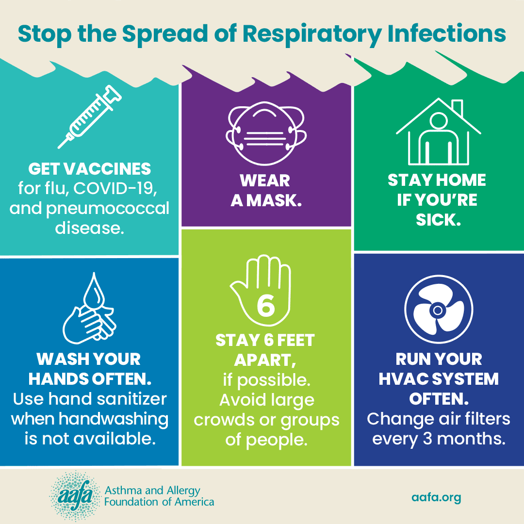 https://www.aafa.org/media/3007/stop-the-spread-of-covid-tips-v2-sm.png